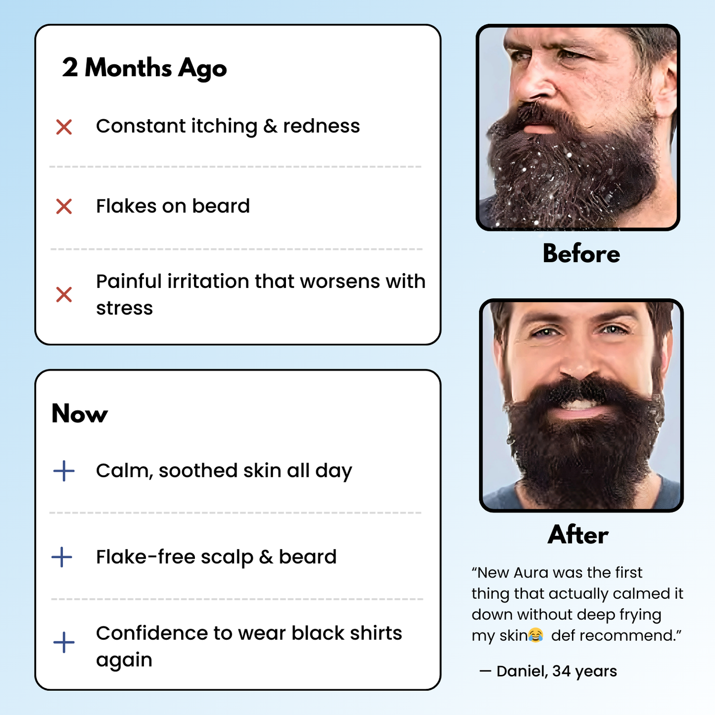 NewAura™ Skin Recovery Bundle