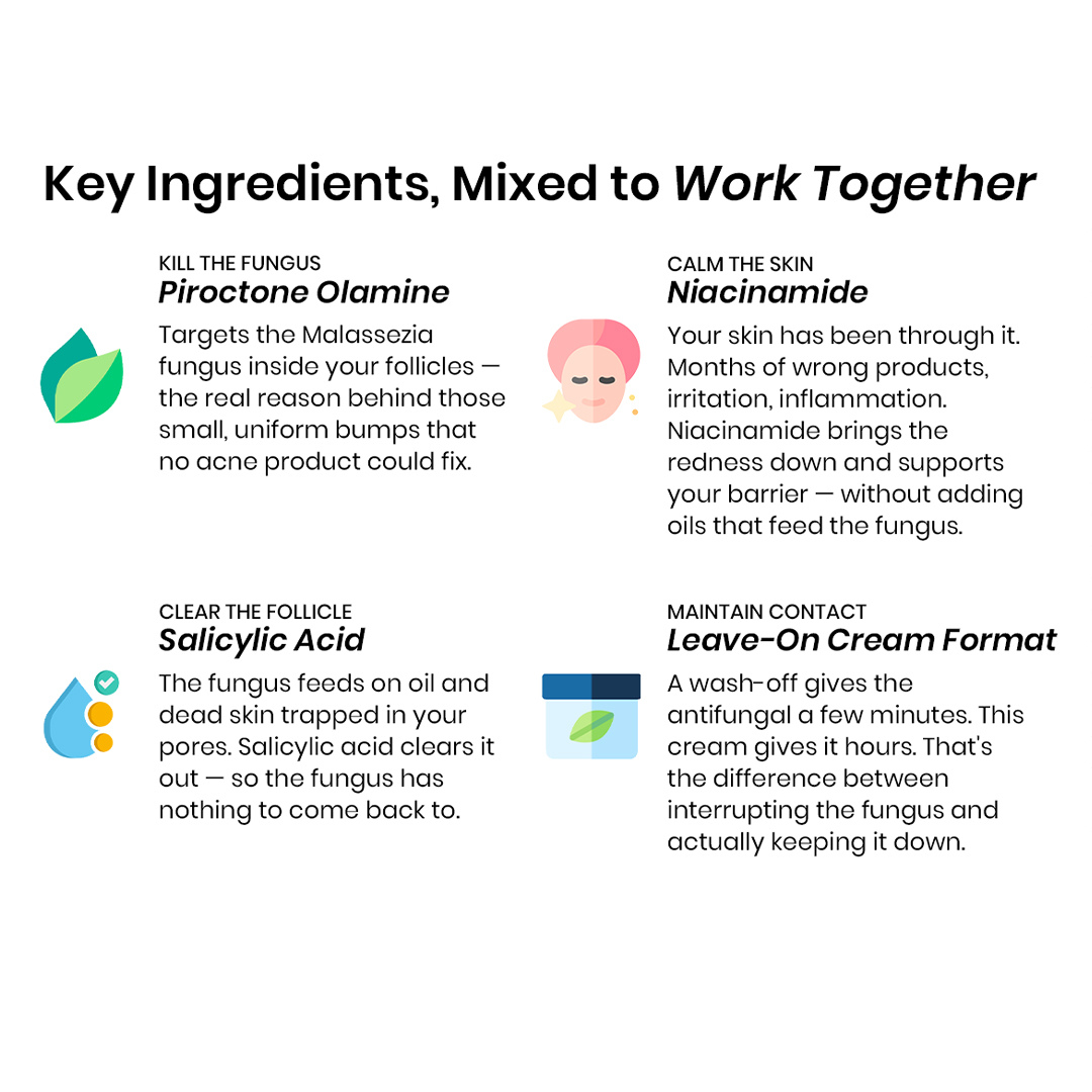 New Aura™ Anti-Fungal Acne Cream