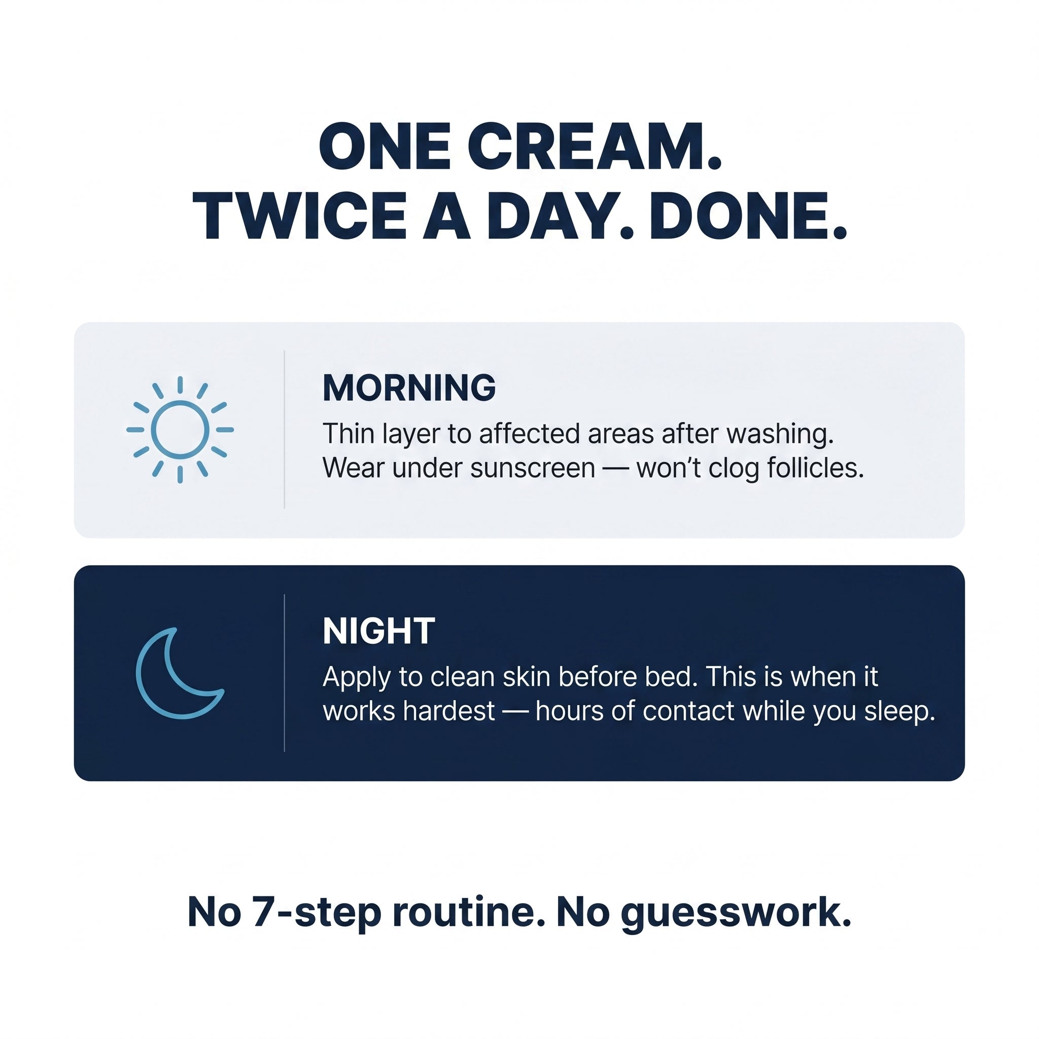 New Aura™ Men's Anti-Fungal Acne Cream
