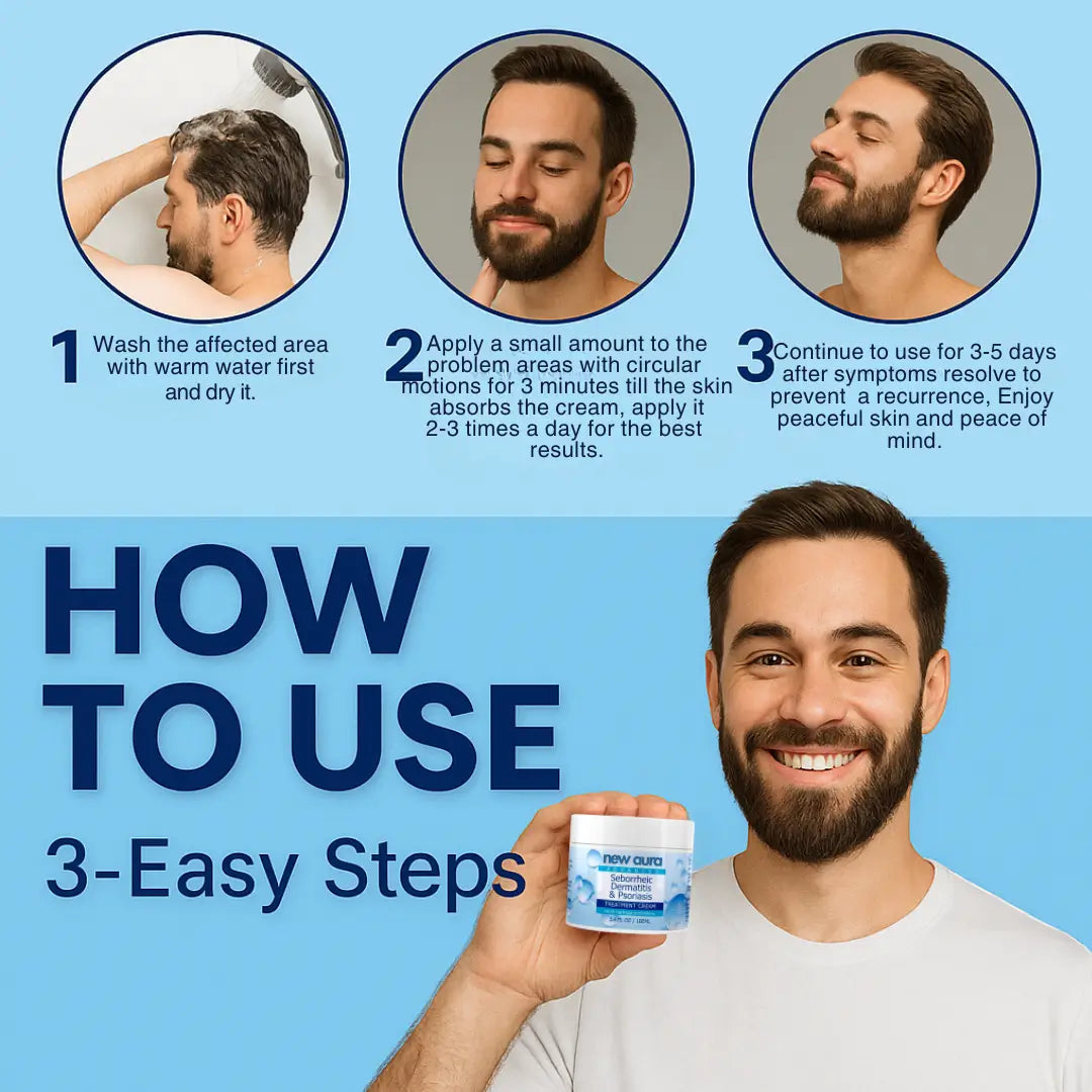 NewAura™ Beard Relief Treatment