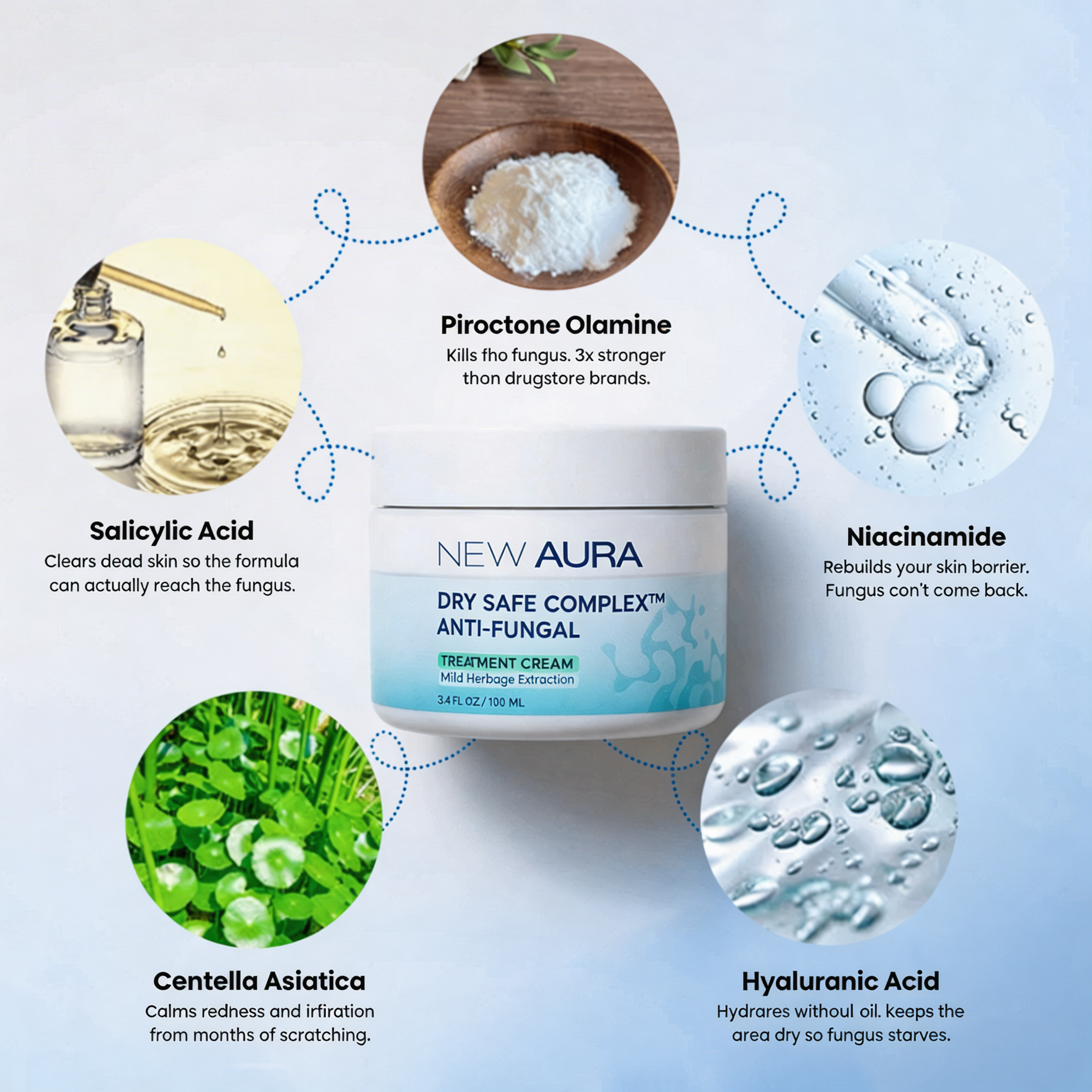 New Aura™ Anti-Fungal Jock Cream